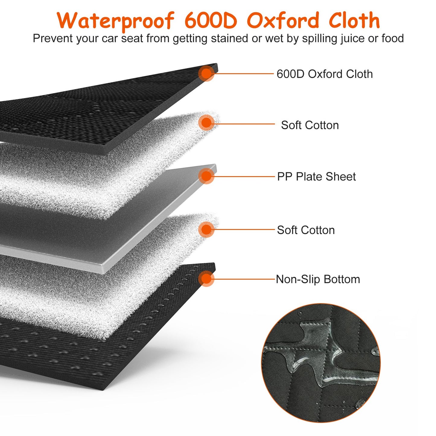 RoadPaw™ Premium Car Seat Cover