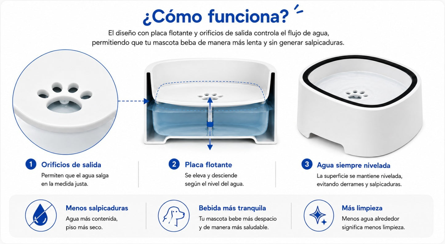 Bebedero Inteligente